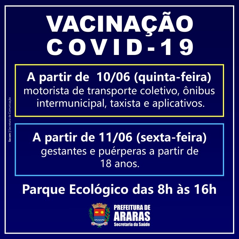 Municipio De Araras Bem Vindo