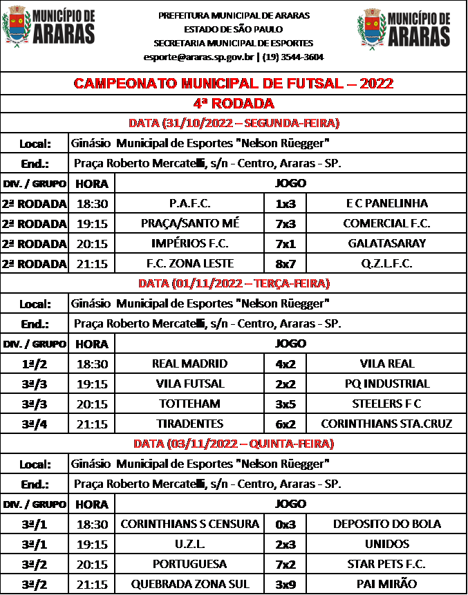 Torneio de jogos eletrônicos reúne estudantes de todo o estado - Prefeitura  de Nova Lima