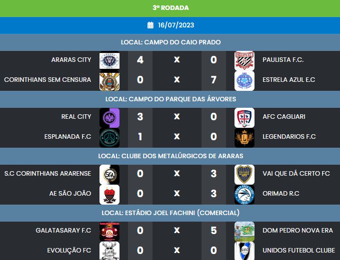 Confira os resultados da 3ª rodada do Paulistão 2022 - Estaduais