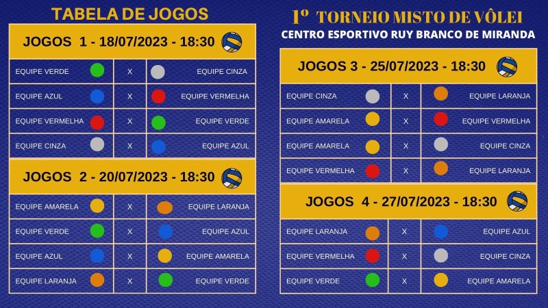 Tabela de jogos2